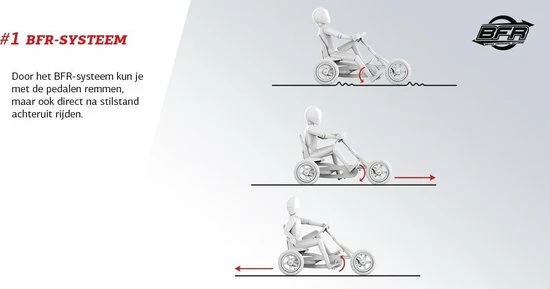 BERG Buddy Jeep? Junior Skelter - Groen - 3 Tot 8 Jaar 6 BERG Buddy Jeep? Junior Skelter - Groen - 3 Tot 8 Jaar - Afbeelding 6