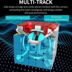 MoYu 5x5 Speedcube - Zonder Stickers - Draaikubus Puzzel - Magische Puzzelkubus - Inclusief Verzendkosten 12 MoYu 5x5 Speedcube - Zonder Stickers - Draaikubus Puzzel - Magische Puzzelkubus - Inclusief Verzendkosten -Duurzamer-speelgoed Winkel 550x526 18