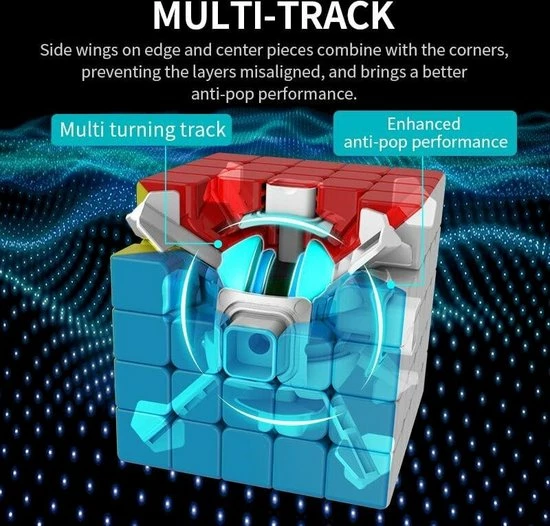 MoYu 5x5 Speedcube - Zonder Stickers - Draaikubus Puzzel - Magische Puzzelkubus - Inclusief Verzendkosten 6 MoYu 5x5 Speedcube - Zonder Stickers - Draaikubus Puzzel - Magische Puzzelkubus - Inclusief Verzendkosten - Afbeelding 6