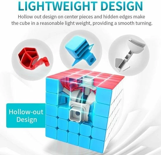 MoYu 5x5 Speedcube - Zonder Stickers - Draaikubus Puzzel - Magische Puzzelkubus - Inclusief Verzendkosten 4 MoYu 5x5 Speedcube - Zonder Stickers - Draaikubus Puzzel - Magische Puzzelkubus - Inclusief Verzendkosten - Afbeelding 4