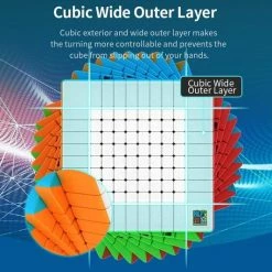 MoYu 10x10 Speedcube - Stickerless - Draai Kubus Puzzel - Magic Cube - Gratis Verzending -Duurzamer-speelgoed Winkel 550x533 1
