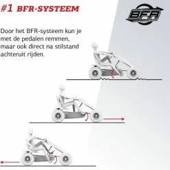 BERG XL Frame Super Blue BFR Skelter - Blauw - Vanaf 5 Jaar 12 BERG XL Frame Super Blue BFR Skelter - Blauw - Vanaf 5 Jaar -Duurzamer-speelgoed Winkel 550x566 1