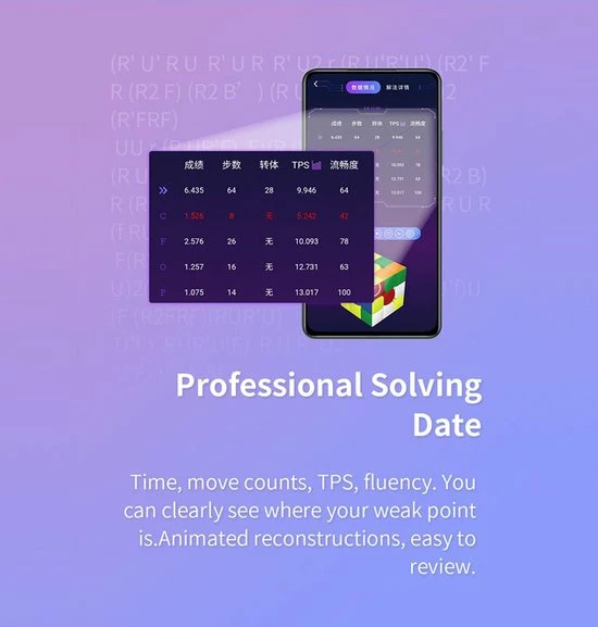 Moyu Weilong AI 3x3 12 Moyu Weilong AI 3x3 - Afbeelding 12