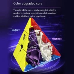 Moyu Weilong Pyraminx Magnetic - STANDARD EDITION -Duurzamer-speelgoed Winkel 550x578 55