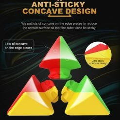 Moyu Meilong Pyraminx -ZWART 33 Moyu Meilong Pyraminx -ZWART -Duurzamer-speelgoed Winkel 550x579 2