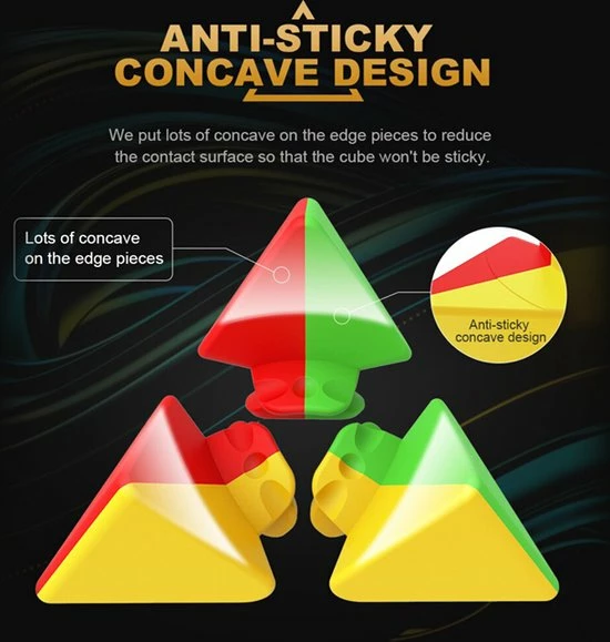 Moyu Meilong Pyraminx -ZWART 14 Moyu Meilong Pyraminx -ZWART - Afbeelding 14
