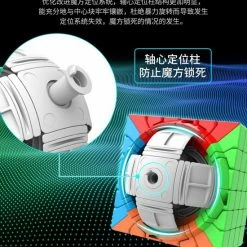 6x6 Speedcube - Puzzel Kubus - Zwart Magic Cube - Moyu Meilong -Duurzamer-speelgoed Winkel 550x661