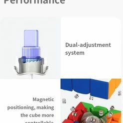 Moyu Weilong AI 3x3 23 Moyu Weilong AI 3x3 -Duurzamer-speelgoed Winkel 550x702 1