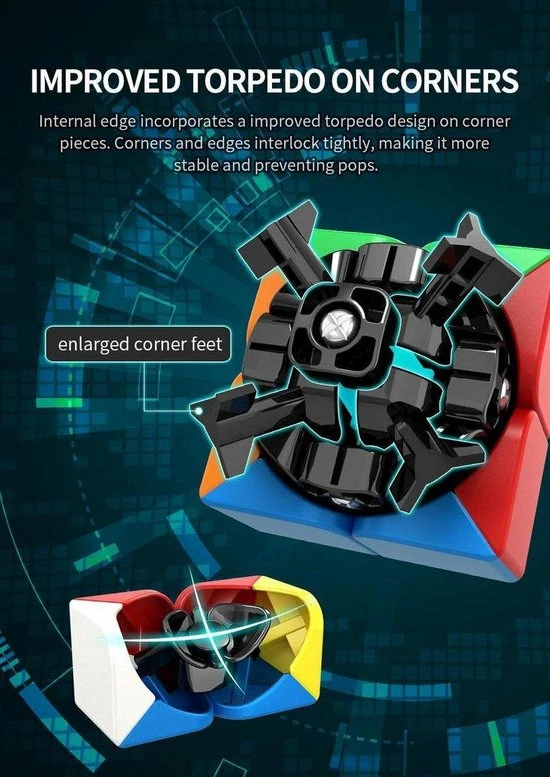 2x2 Speed Cube Zwart - Draai Kubus Puzzel - Magic Cube - Moyu Meilong 5 2x2 Speed Cube Zwart - Draai Kubus Puzzel - Magic Cube - Moyu Meilong - Afbeelding 5