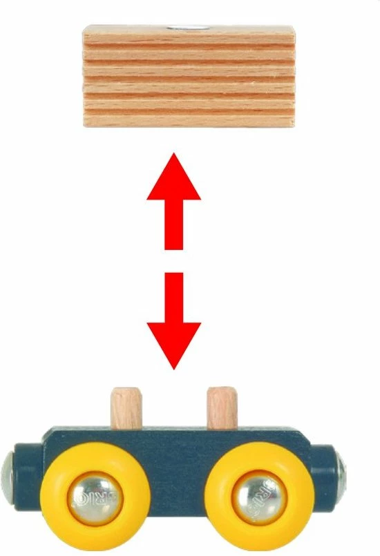 BRIO Classic Trein - 33409 4 BRIO Classic Trein - 33409 - Afbeelding 4