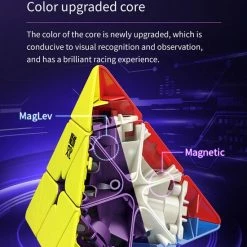 Moyu Weilong Pyraminx Magnetic - STANDARD EDITION -Duurzamer-speelgoed Winkel 550x810 5